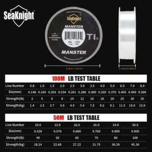 SeaKnight Fluorocarbon Line 50m/100m Carp Fishing Line Transparent Invisible Monofilament Fast Sinking Clear Leader Line for Saltwater Sea Fishing 1.36-45.36KG
